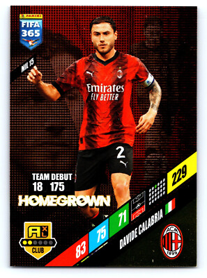 Panini Fifa 365 2024 Adrenalyn XL MIL 15 Davide Calabria   Homegrown AC Milan