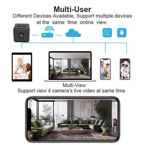 3cm 1080P HD X9 Mini Camera Wireless Wifi Cameras Smart Home Monitoring Camera - Photo 9/9