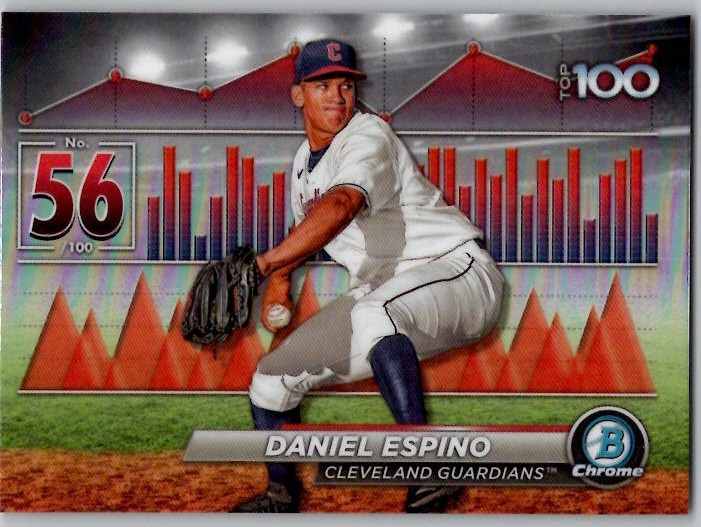 2024 Bowman Top 100 Prospects - Daniel Espino #BTP-56