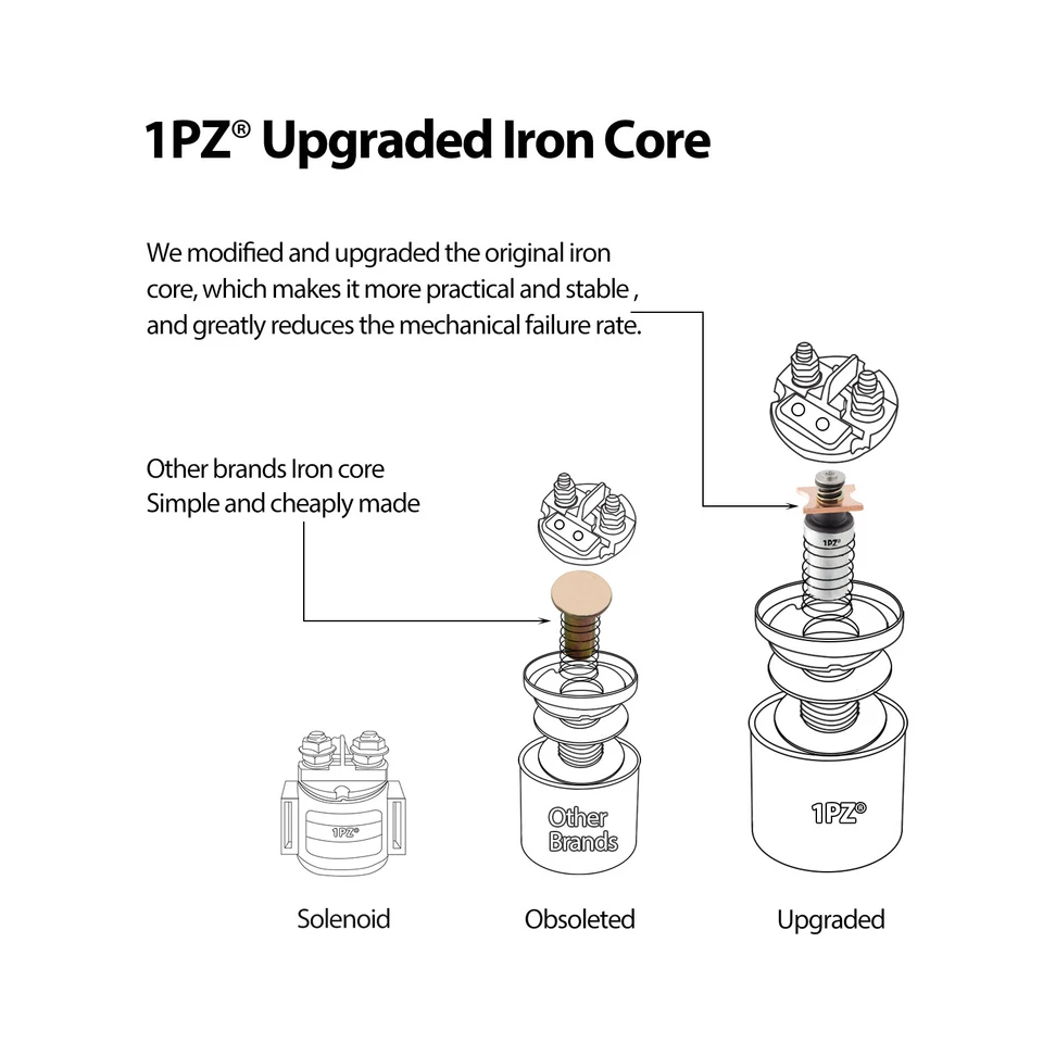 Solenoide relé de arranque premium Honda CB/CL175/200/350/360/450 CB400F/500/550/750 Foto 2 de 4