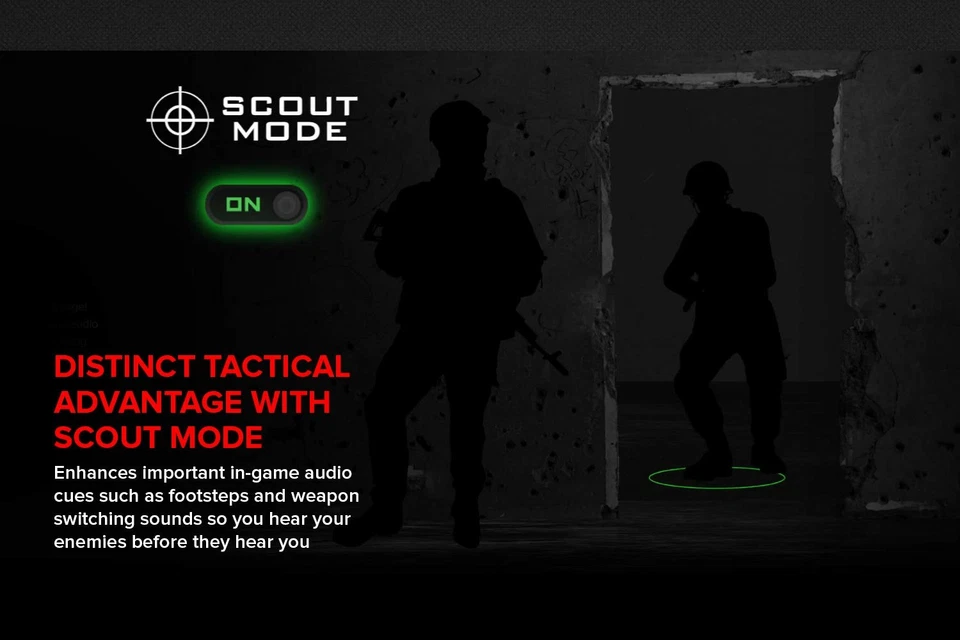 CREATIVE Sound BlasterX AE-5 Plus Pure Edition SABRE32 Ultra-Class 32-bit/384kHz - Image 3 of 4