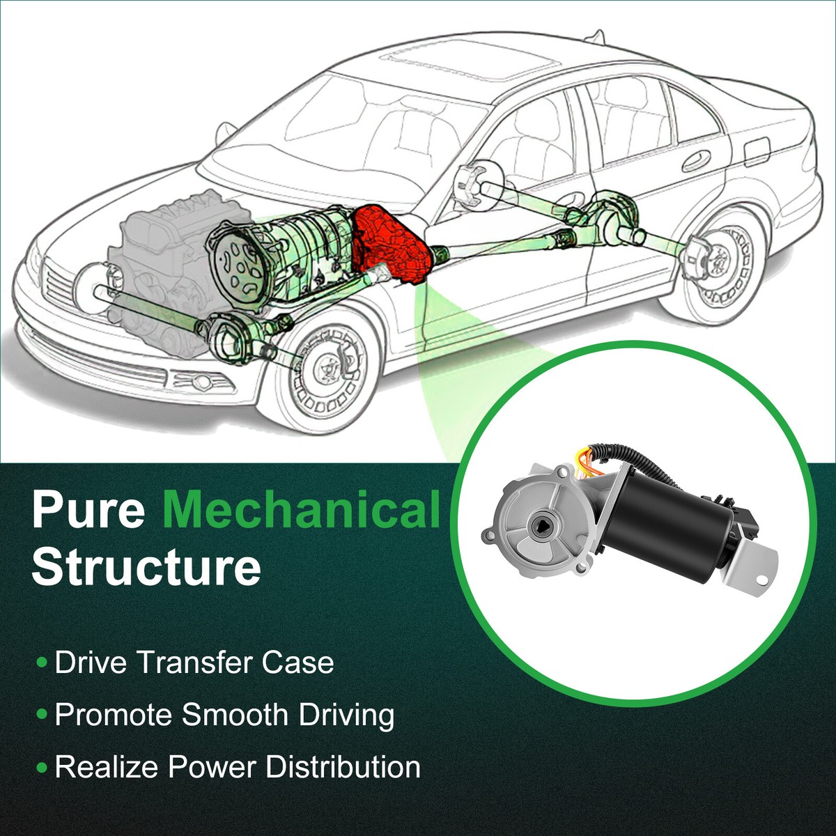 Fits 2009-2011 Ford F-150 Transfer Case Shift Motor Actuator