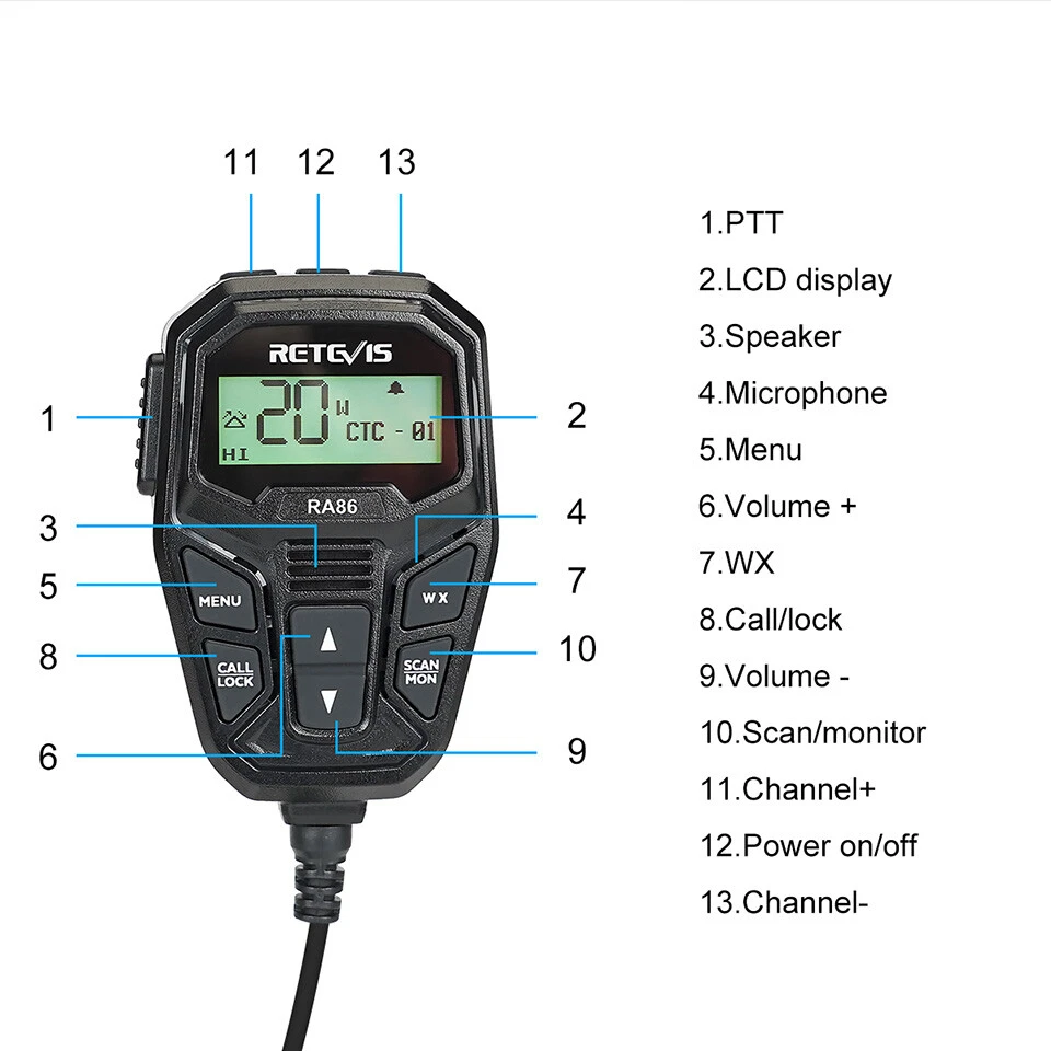 Retevis RA86 GMRS Transceptores Radio Móvil Coche Radio Estación Repetidor Chennels Foto 2 de 4