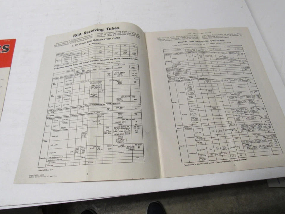 RCA Receiving Tubes AM FM & Television c 1950 + RCA Headliners for Hams c 1950 - Image 2 of 4
