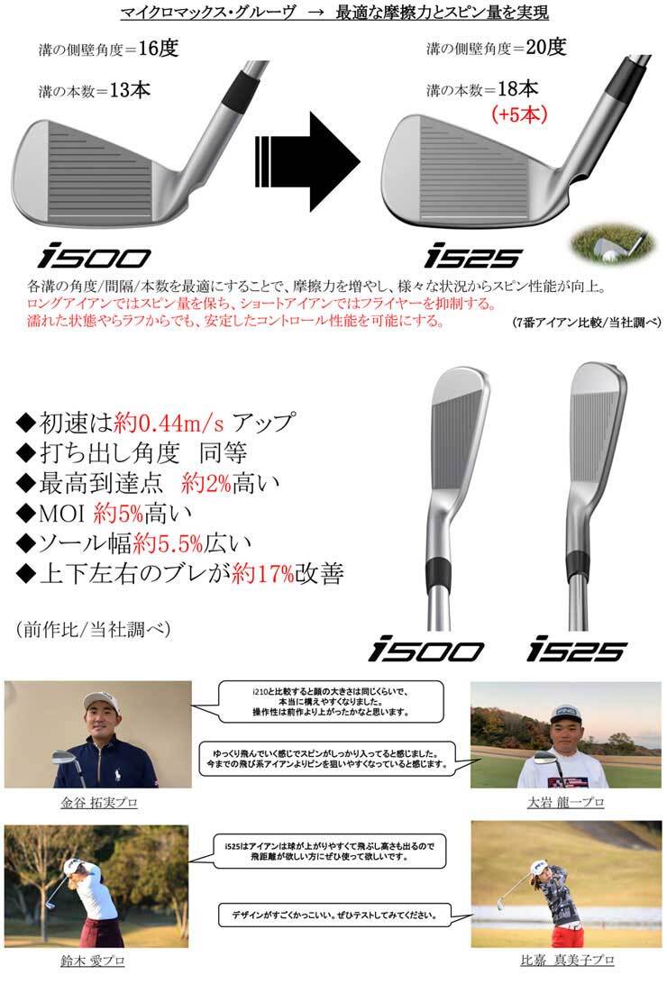 PING i525 アイアンセット NSPRO 950GH NEO Amazon.co.jp: PING(ピン) i525 6-9PW NS950 neo S ゴルフ