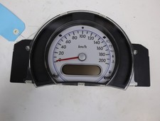 Compteur Suzuki SPLASH