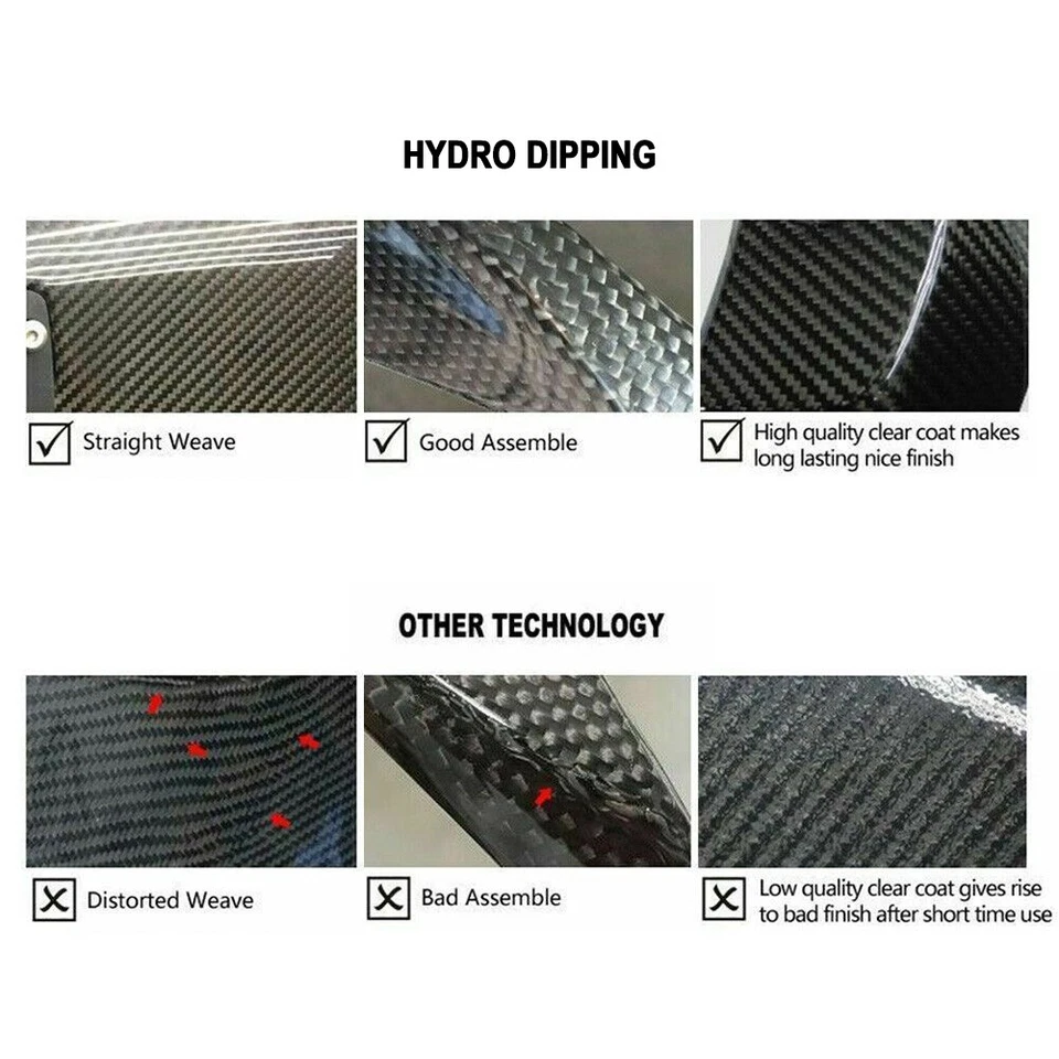 Rear Mudguards Hugger Fender Carbon Fiber Fits Honda CBR1000RR 2004-2007 05 06 - Изображение 2 из 4