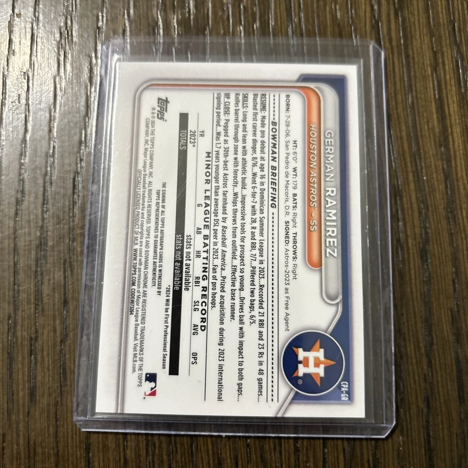 2024 Bowman - Chrome Prospect Autographs #CPA-GR German Ramirez (AU, RC) - Image 2 of 2