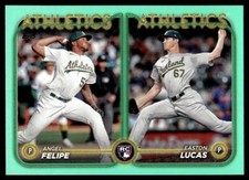 2024 Topps Update Angel Felipe & Easton Lucas #US306 Aqua Parallel RC Pirates