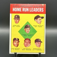 1963 Topps Football Cards 20