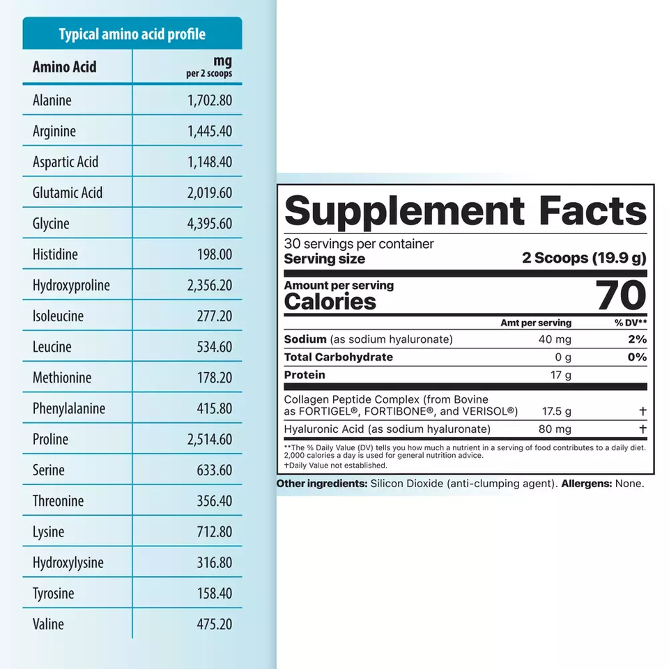 Jigsaw Health Unflavored Collagen Boost Supplement Powder 595gr - Free ...