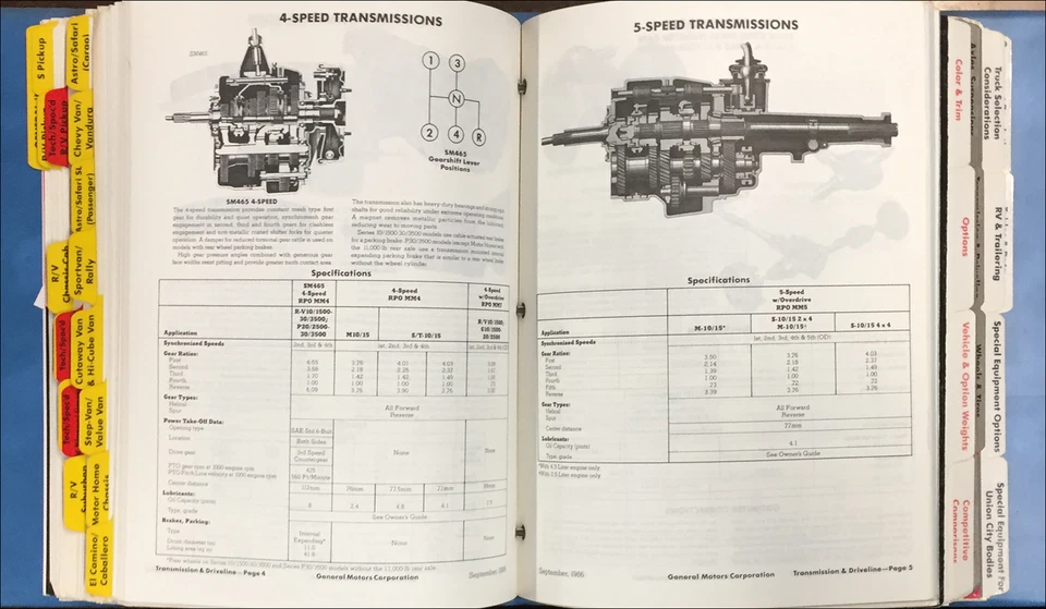 Chevy Truck 1987 libro de datos concesionario álbum datos color tapicería camioneta SUV furgoneta Foto 2 de 2