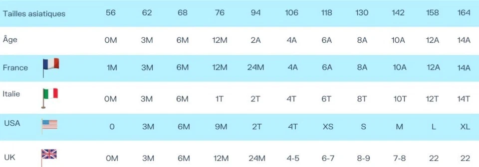 Pyjama garçon. Couleur bleu. Paw Patrol, Peppa Pig, Sonic, 2 à 8 ans. - Photo 2/2