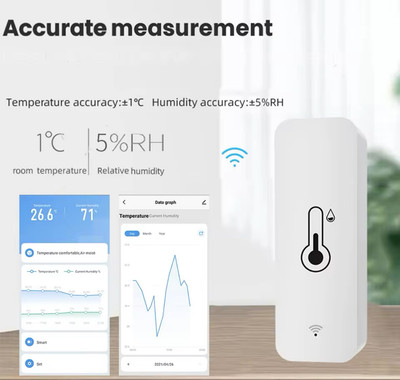 Tuya Wifi Temperature and Humidity Sensor Indoor Thermometer Hygrometer