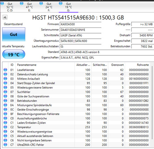 1,5TB HGST HTS541515A9E630 | 2,5" SATA | Optimal für PS3 (Max. Speicher) | GUT 4