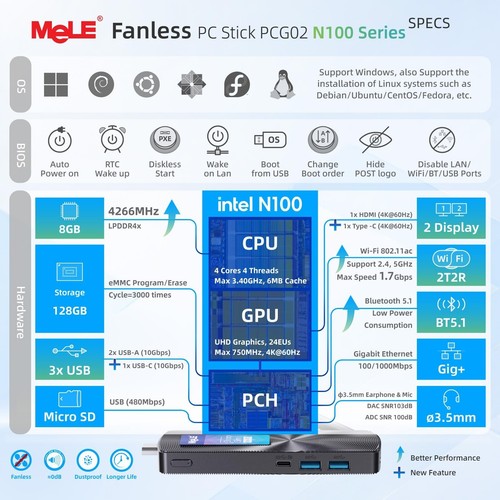 MeLE PCG02 N100 Mini PC Stick 8GB LPDDR4x 128GB eMMC, Full Function USB-C Fan... - Picture 3 of 9