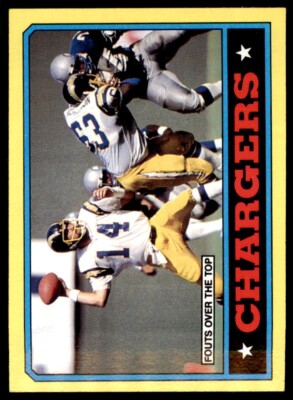 1986 Topps Chargers Team Leaders .  San Diego Chargers #230