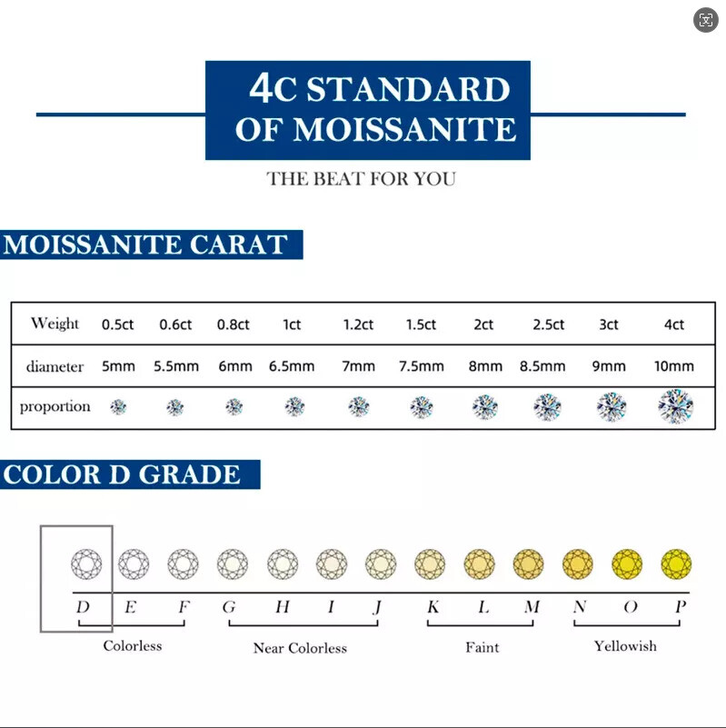 MOISSANITE Cluster Engagement Ring 1CT Round Cut VVS1 SOLID 925 Sterling Silver