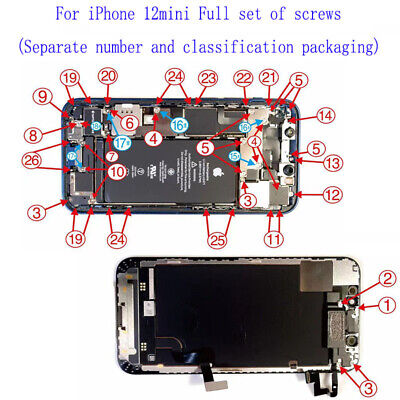 For iPhone 12 Pro Max Mini Classified Packaging Number Full For iPhone 12 Pro Max Mini Classified Packaging Number Full