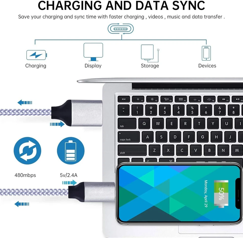 Fast 3 Pack iPhone Cables 6FT Charging Cables for Apple Devices MFi Certified - Image 4 of 4