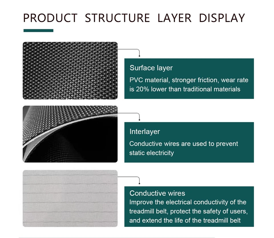Ремень для ходьбы на беговой дорожке (ремень для бега) совместим с тренажерным залом Golds 620,7... - Изображение 3 из 4