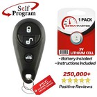 For 2009 2010 Subaru Forester Car Remote Keyless Entry Key Fob
