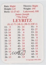 1998 APBA Baseball 1998 Season Jim Leyritz fm0