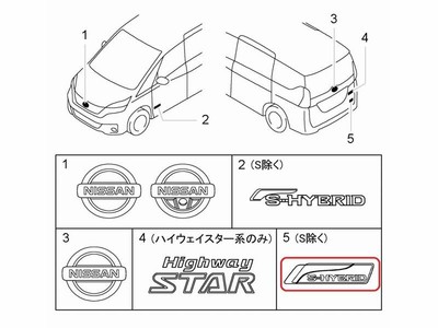 [Neu] Jdm Nissan Serena C27 Emblem Hinter '' S-HYBRID Zoll Original OEM
