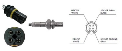 Lucas Sauerstoffsensor für Mercedes-Benz 1993-2001 LEB756 64223 LLB169
