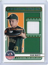 2023 Panini USA Baseball Stars & Stripes Ruan Maritz #U18-RM World Cup Mem.