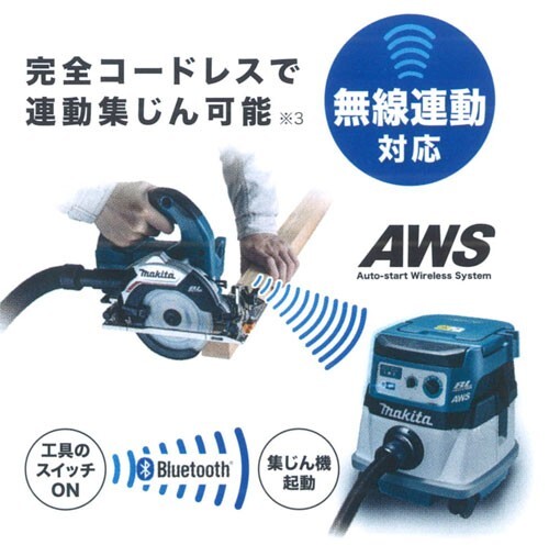 Makita HS475DZ 18V Brushless Cordless 125mm Circular Saw BT 
