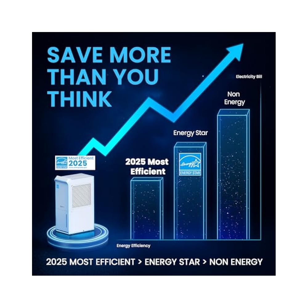 70 Pint Energy Star Dehumidifier for Basement, with Drain Hose, 4500 Sq.Ft