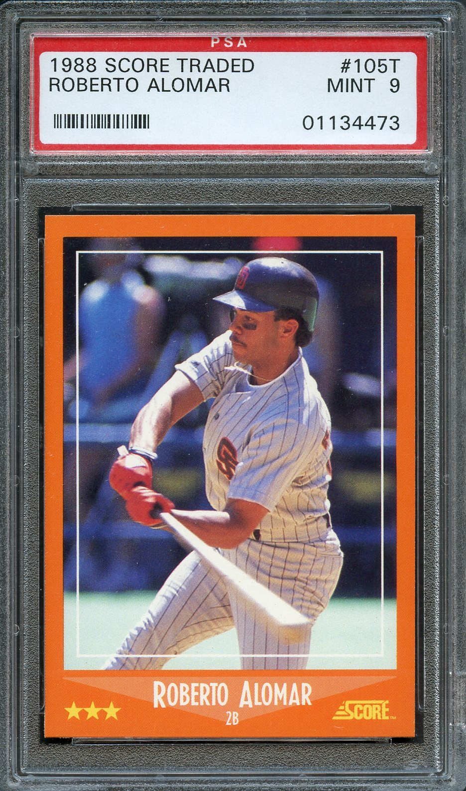Roberto Alomar Baseball Cards