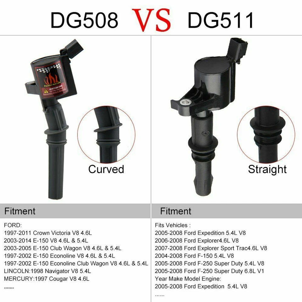 Spark Plugs SP493 & 8x Ignition Coils DG508 For Ford F150 Lincoln 4.6L 2000-2004 - Image 2 of 4