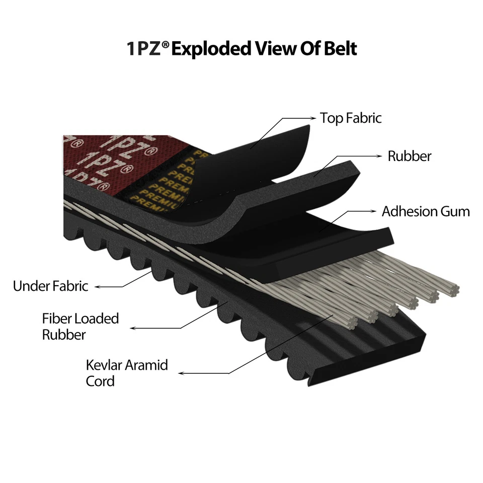 Drive Belt Yamaha G2 G5 G8 G9 G11 G14 G16 G20 G21 Golf Cart OEM J55-G6241-00-00 - Image 2 of 4
