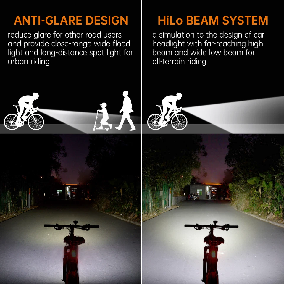 Ravemen PR2400 Luce Anteriore Bici Faro Bicicletta Fanale USB Ricaricabile OLED - Immagine 4 di 4