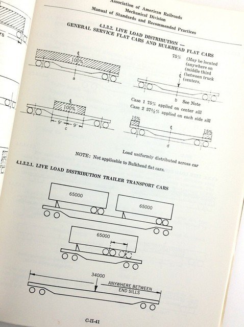 2014 Field Manual of the AAR Interchange Rules softcover very clean