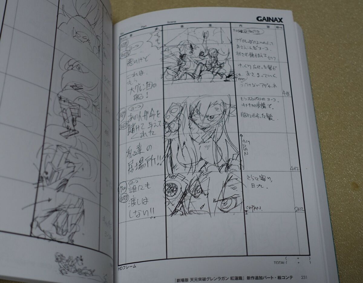 Free!DS STORYBOARD 3冊セット Free!DS STORYBOARD 3冊セット Free!DS STORYBOARD 3冊セット