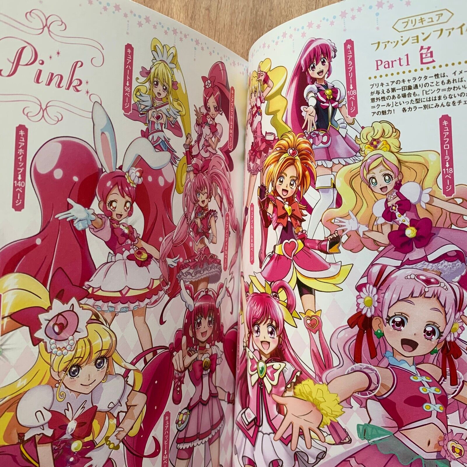 Pretty Cure 20th Anniversary Pretty Cure Costume Chronicle