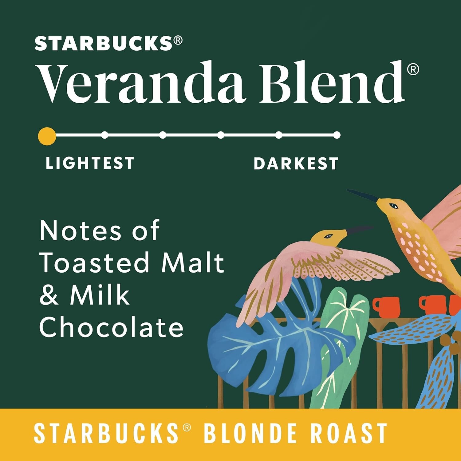 Starbucks Veranda Blend Blonde Roast Coffee Keurig 10 KCups Pods 2 Box