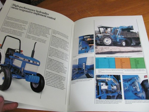 Ford New Holland 31112070 288150 12.5-34.5 PTO HP Compact Diesel Tractors Sales - Picture 6 of 8