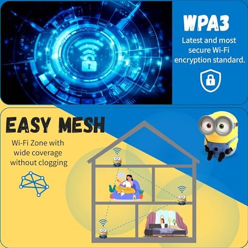 Davolink Minions WiFi 6 Router für Zuhause - Turboladen Sie Ihr Internet mit Bob - Bild 7 von 7