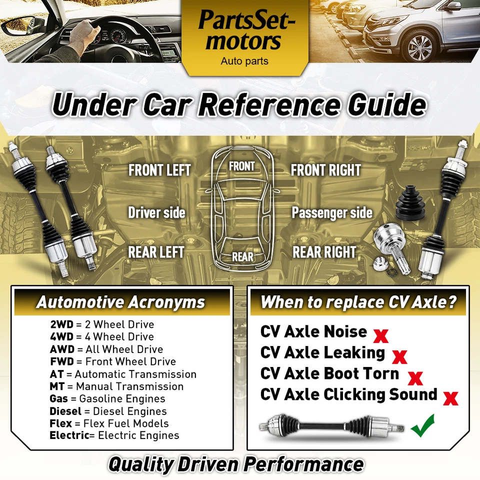Rear Right CV Axle Assembly fits BMW 550i 4.8L 2006 2007 BMW 750Li 4.8L 2006 - Image 2 of 4