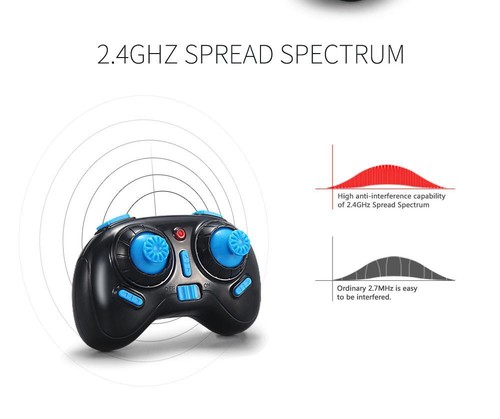 H36 Mini Drone 6 Axis Fpv Quadcopter Headless Mode Rc Toy Pocket Gift Kids - Picture 17 of 25