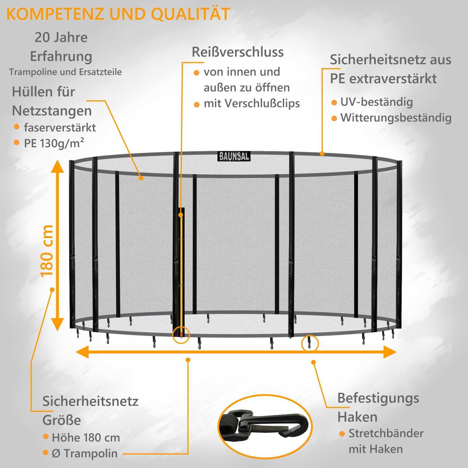 Bild 3 von 7