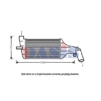 LadeluftküHler FüR Opel Astra G Caravan F35_ F48_ F08_ F69_ 157009N