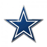 Dallas Cowboys Full Color Auto Emblem on sale Dallas Cowboys Full Color Auto Emblem on sale