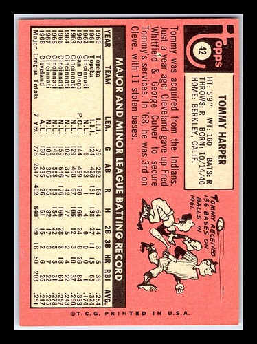 1969 Topps Baseball Cards - You Pick - aaalvins - Picture 5 of 115