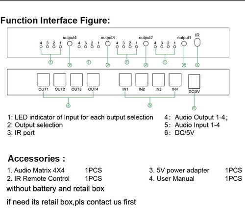 Audio Matrix 4x4 Switch Splitter SPDIF TOSLINK Digital Optical Audio 4 In 4 Out - Picture 5 of 11
