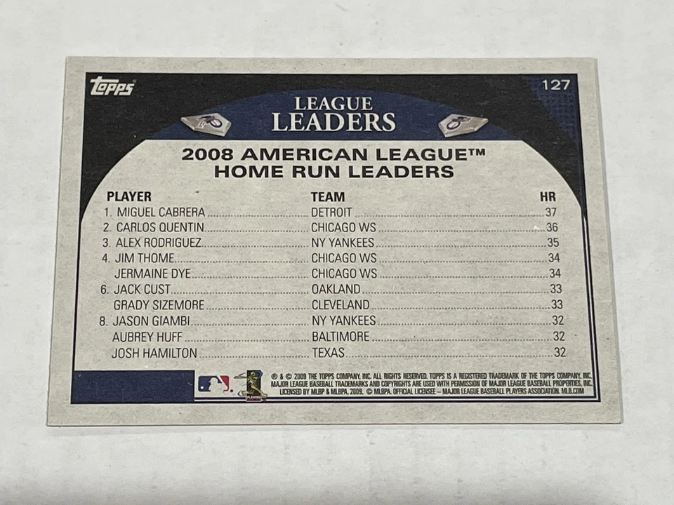 2009 Topps Baseball Retro Gray Back - Miguel Cabrera - Detroit Tigers - Image 2 of 2